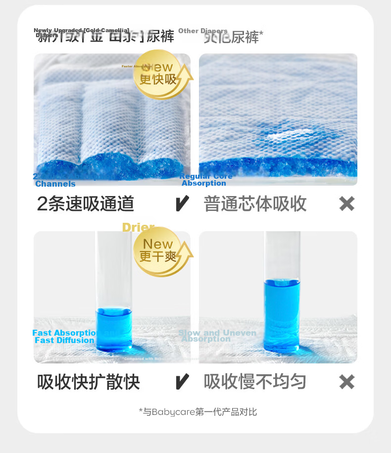 Babycare Jinshan Camellia Diapers NB68 Pieces (<5kg) Newborn Infant Ultra-thin Breathable Soft Blooming Pants 17