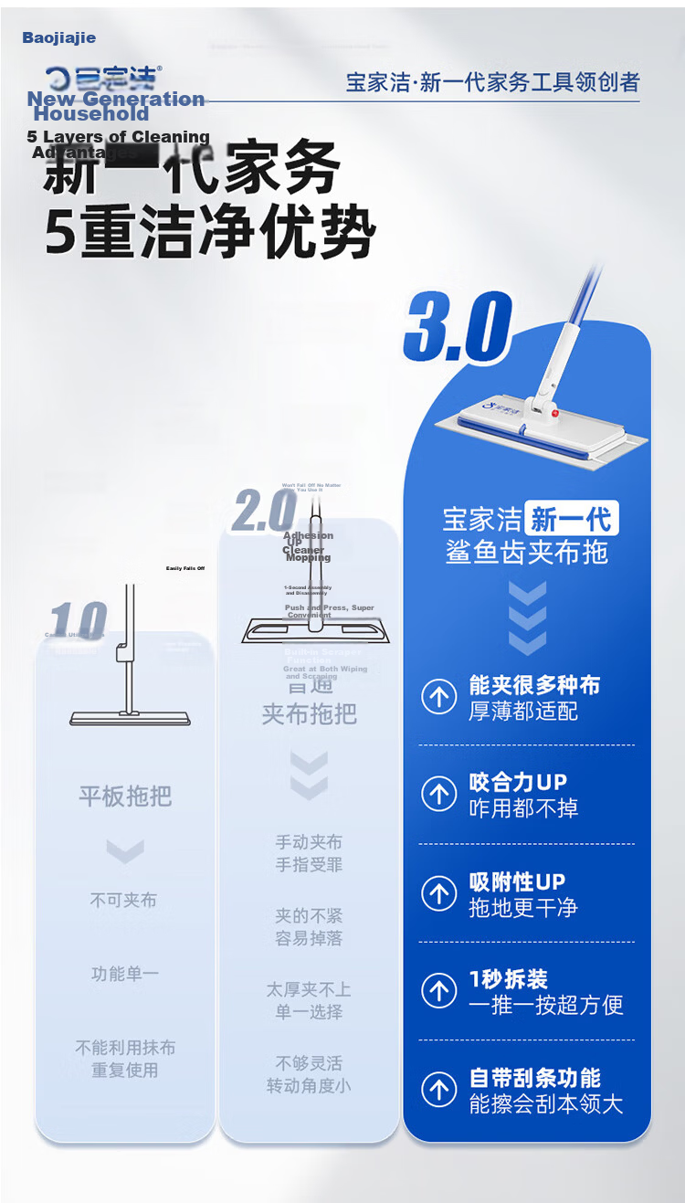 BAOJIAJIE Face Towel Flat Mop, 16cm with 2 Handles, 71cm Long, F53 Micro Mop, Lazy Person's Cloth Mop 4