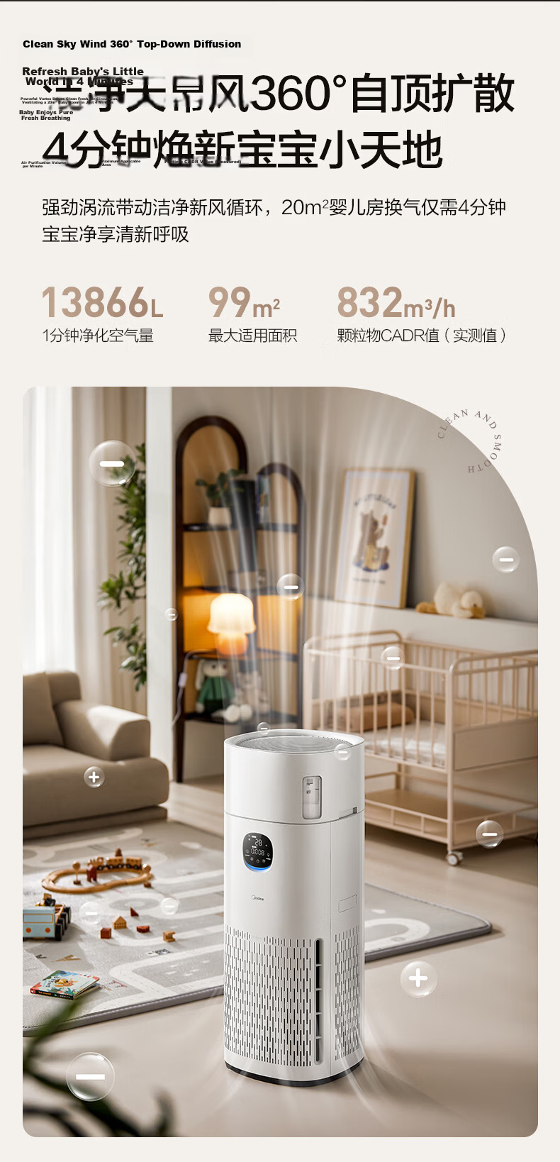 Midea R8 Air Purifier and Humidifier with Formaldehyde Removal, Pollen Filter, Digital Display, Smoke and Odor Removal, Allergy Relief, Pet Hair Filtration for Home Use 10