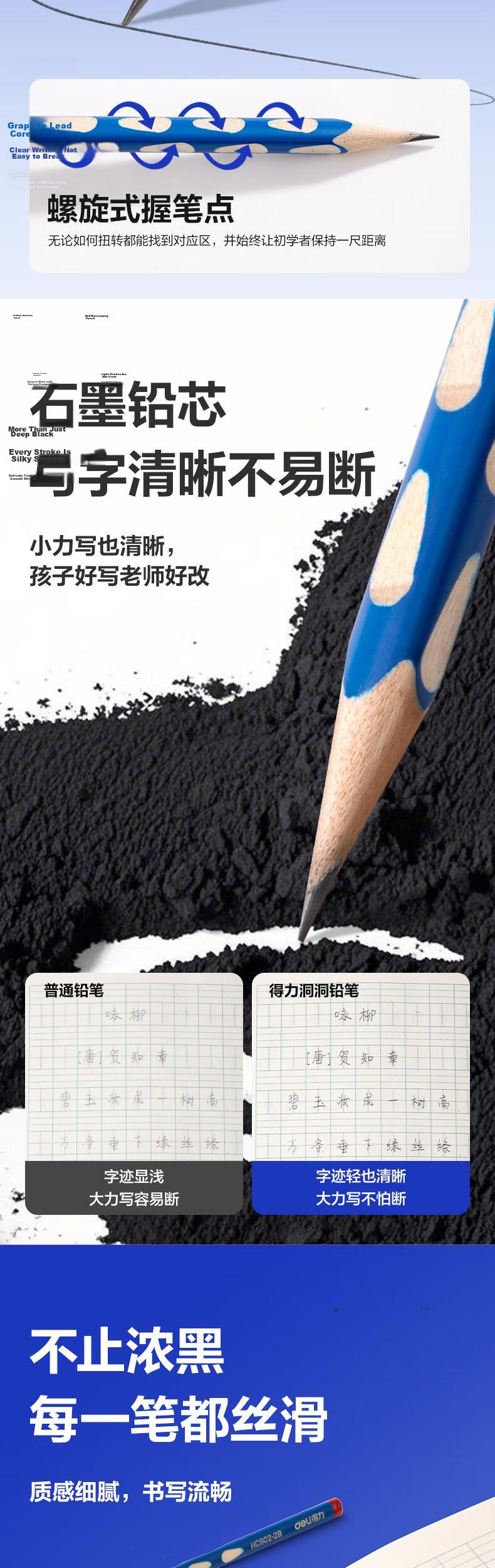 Deli Hole Pencil 30pcs HB Triangular Grip Easy Hold Children's Writing Drawing Coloring Posture Correction Student Practice Pencil HC822-HB Back to School Stationery 3