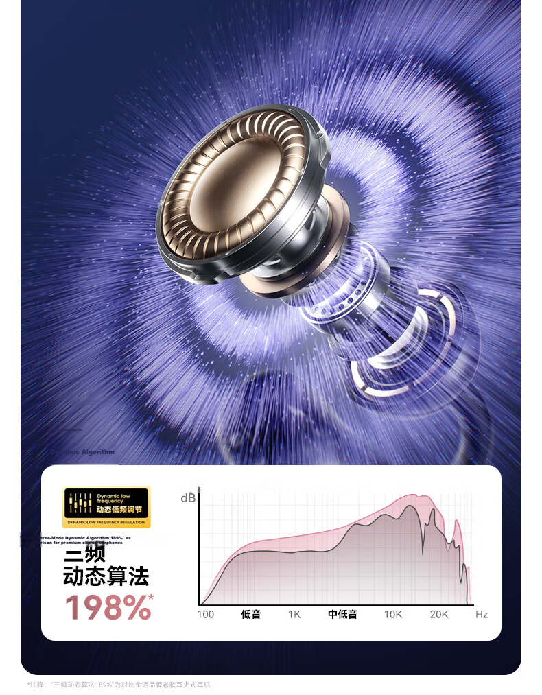 Jinyun [2026 Latest Model | Berlin Sound] Bluetooth Ear Clip Semi-In-Ear Dual Earphones 2-in-1 Ultra-Long Battery Life Comfortable for Long Wear AI Translation A30 21