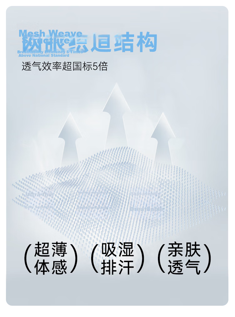 JD Jingzao 100 Ultra-Light Quick-Dry Men's Running Short Sleeve T-Shirt Set Lightweight 3-Pack White Black Denim Blue L 12