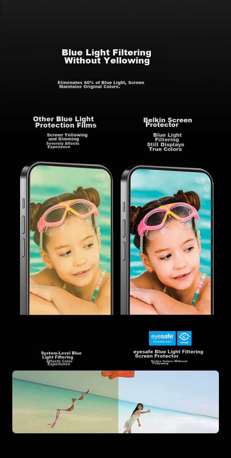 BELKIN Privacy Screen Protector for IPhone 17 Tempered Glass Film, Anti-Peeping Film, Anti-Bacterial Anti-Drop Protective Film OVA169fq-REV 14