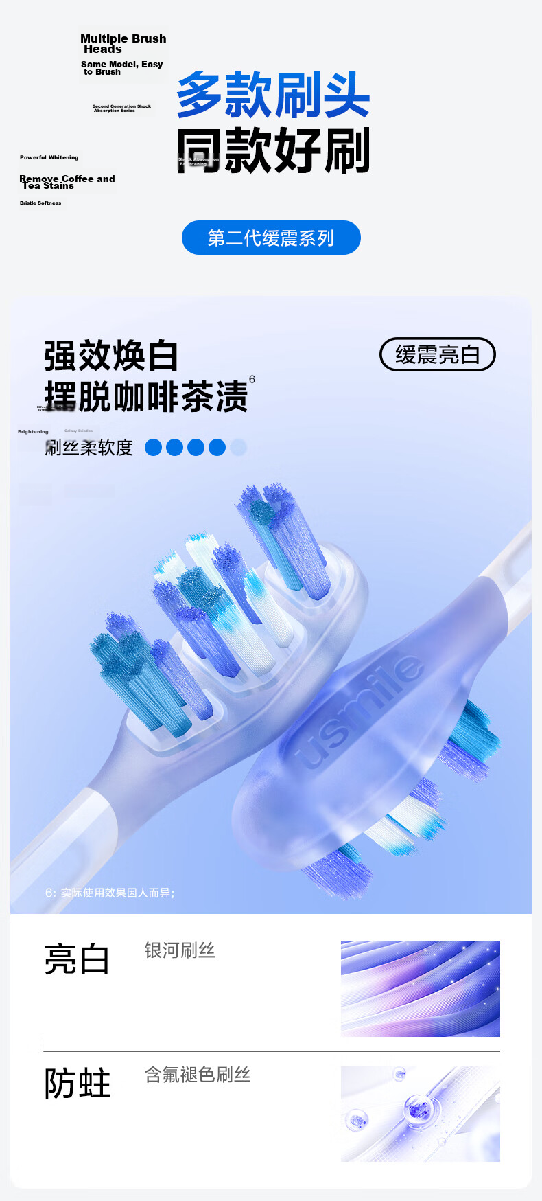 Usmile Smile Plus Electric Toothbrush Heads 2nd Generation Joint Shock-Absorbing Cleaning Brush Heads 2-Pack Easy Cleaning for Molar Teeth Compatible with Y Series Adult Electric Toothbrush 8