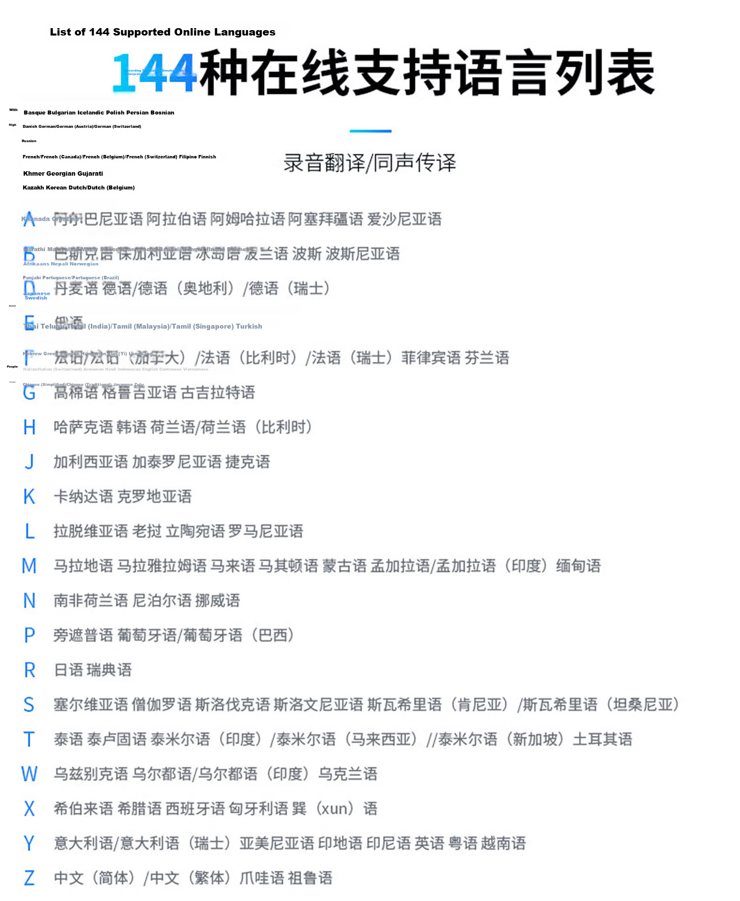 Jinzheng [Hot Sale 200,000 Units] Multilingual Offline Translation Pen Real-time Photo Translation Voice Recording Simultaneous Interpretation Business Travel Portable WiFi Online Learning AI Tool V10 20