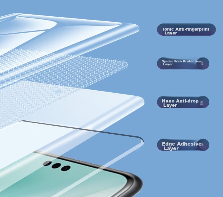 Baouzou [Damage Compensation] Tempered Glass Screen Protector for Huawei Mate60 Pro/Pro+ HUAWEI Mate60RS Curved Full Screen HD Anti-Fingerprint Film 8