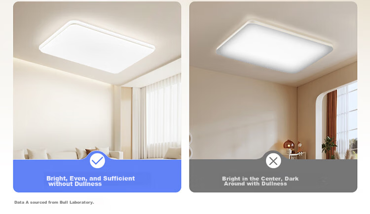 BULL Ceiling Light Living Room Main Light Full Spectrum Eye Protection Bedroom Lamp with Installation Package XD10 4