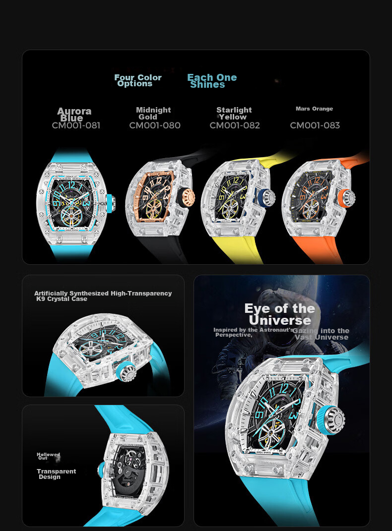 CRONUSART Kluos Crystal Mechanical Men's Watch Skeleton Automatic Luminous Wristwatch Gift 4