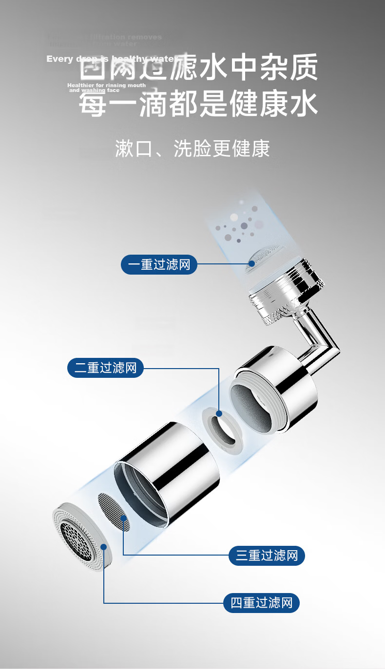 SUPOR 720° Rotatable Faucet Extender Adapter Aerator Filter Splash-Proof Device for Basin Bathroom 9