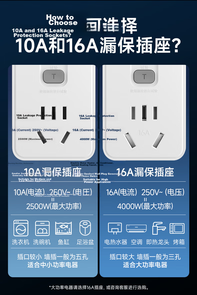 BLAUPUNKT Blue Treasure 10A to 16A Adapter Plug Air Conditioner Water Heater Socket Converter Overload Protection 3