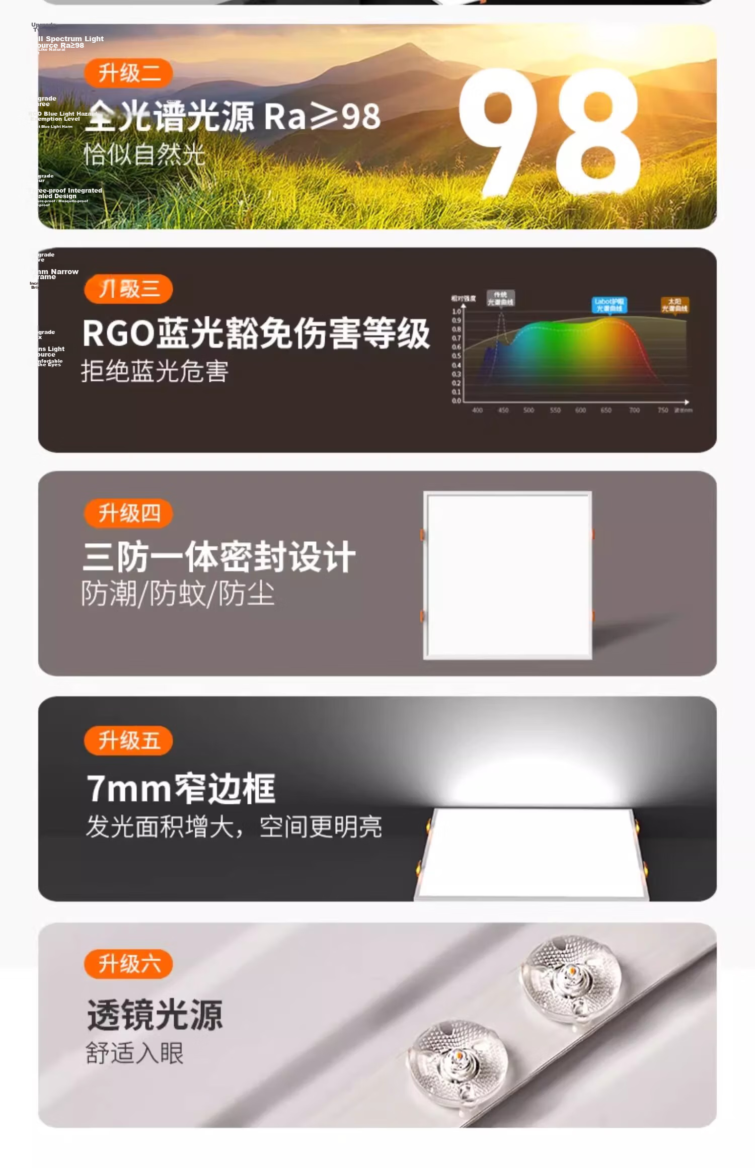 Fanyao LED Panel Light Spring Clip Recessed Panel Kitchen Bathroom Gypsum Board Integrated Ceiling Light 3