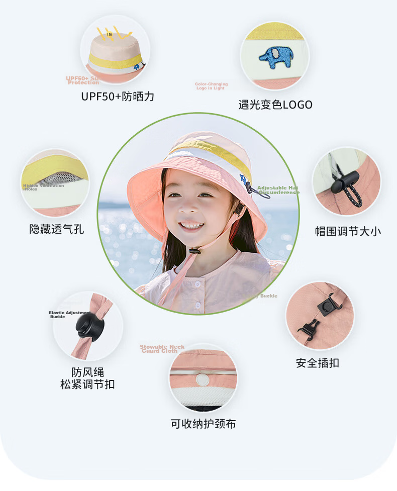 SHUKIKU Kids Sun Protection Hat UV Adjustable Breathable Bucket Hat Yellow Blue Elephant Size M 5