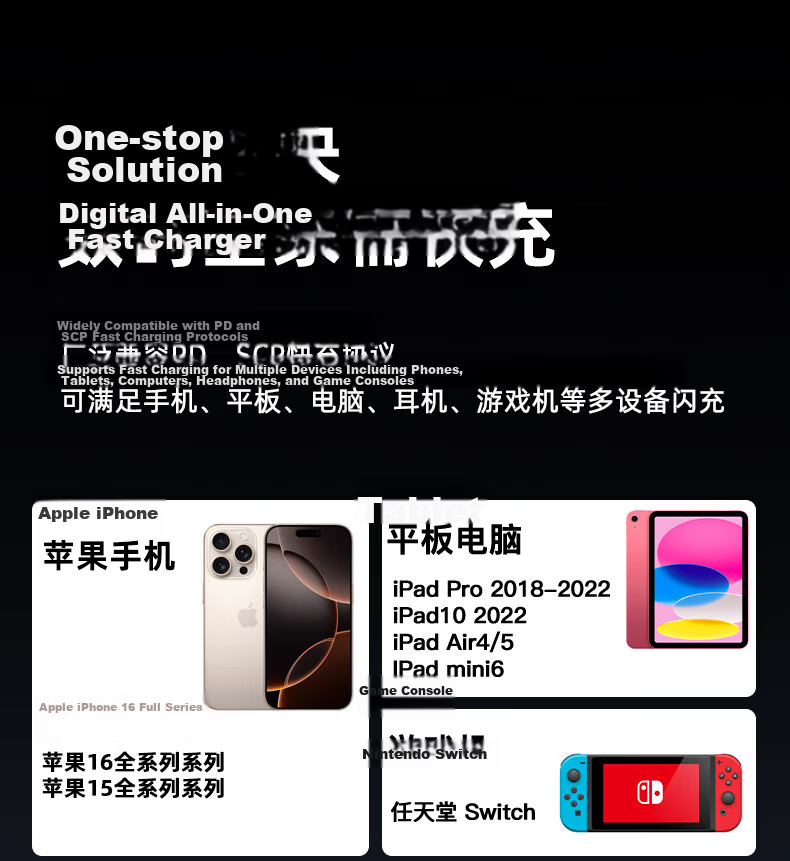 Smorss Apple 17/16/15 Type-C Dual-Head PD60W Fast Charging Cable CTOC Car Charger iPhone 15/16/17 Pro Laptop - Ice Crystal White 1.5m 11