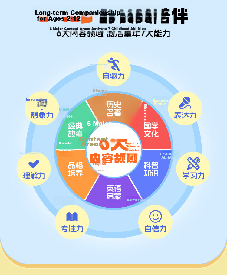 Kaishujianggushi New Version Idiom Story Children's Gift Toy Early Education Machine Learning Machine Storytelling Machine Audio Player 5