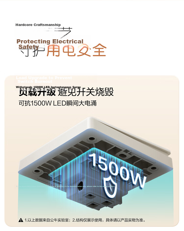 BULL G12 Series Triple Single-Control Switch Cream Style Large Panel Switch G12K311 Starry Gold 18