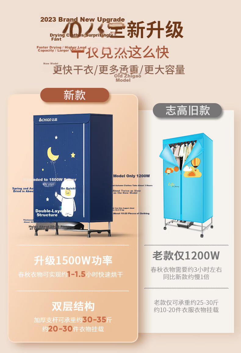 CHIGO [1500W Fast Drying + 450L], Clothes Dryer, Home Drying Machine, Clothes Hanger, Baby Clothing Warmer, Air Dry Machine, Large Capacity, Timer, Drying Cabinet JT16 2