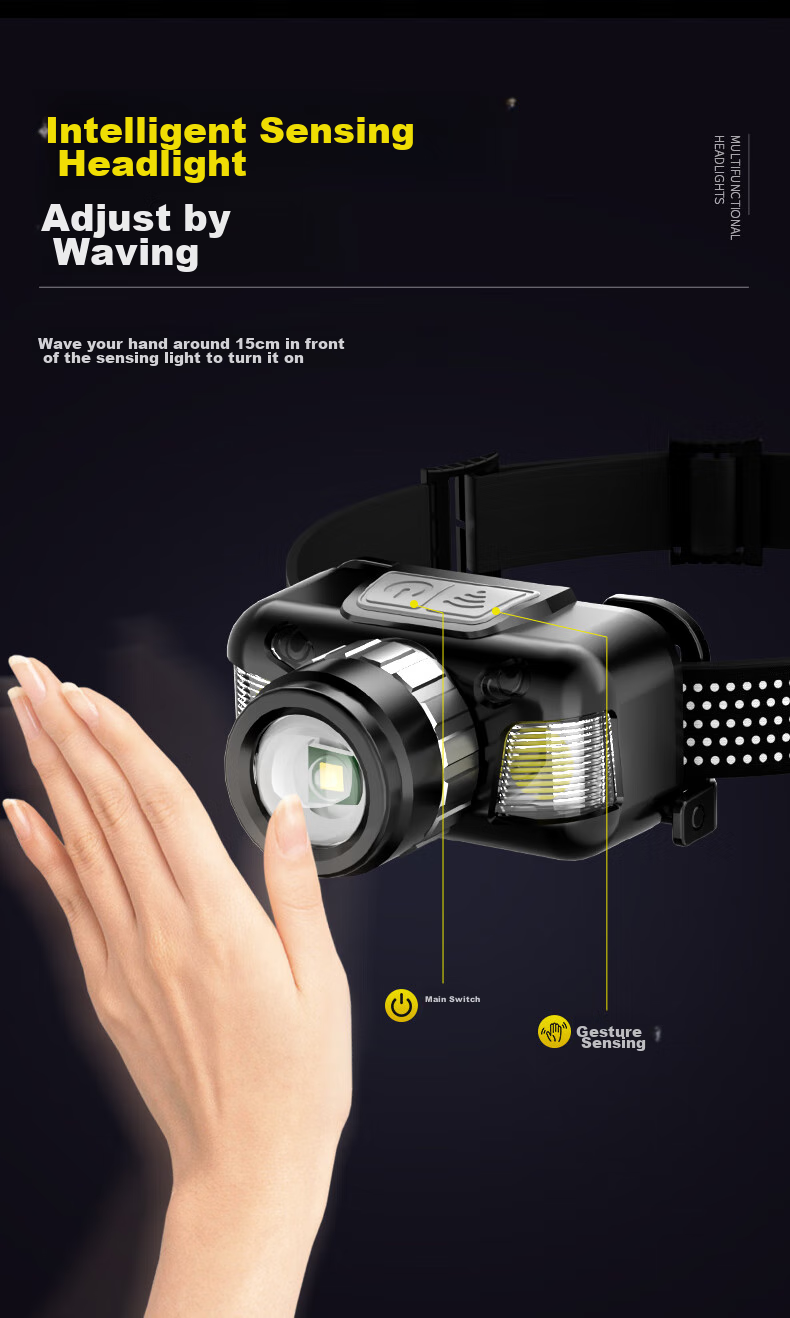 SkyFire Headlamp with High Brightness, Long Battery Life, Lithium Battery, Ultra-Bright, Waterproof, Motion-Sensing, Mining Light, Fishing, Military Flashlight Special 2