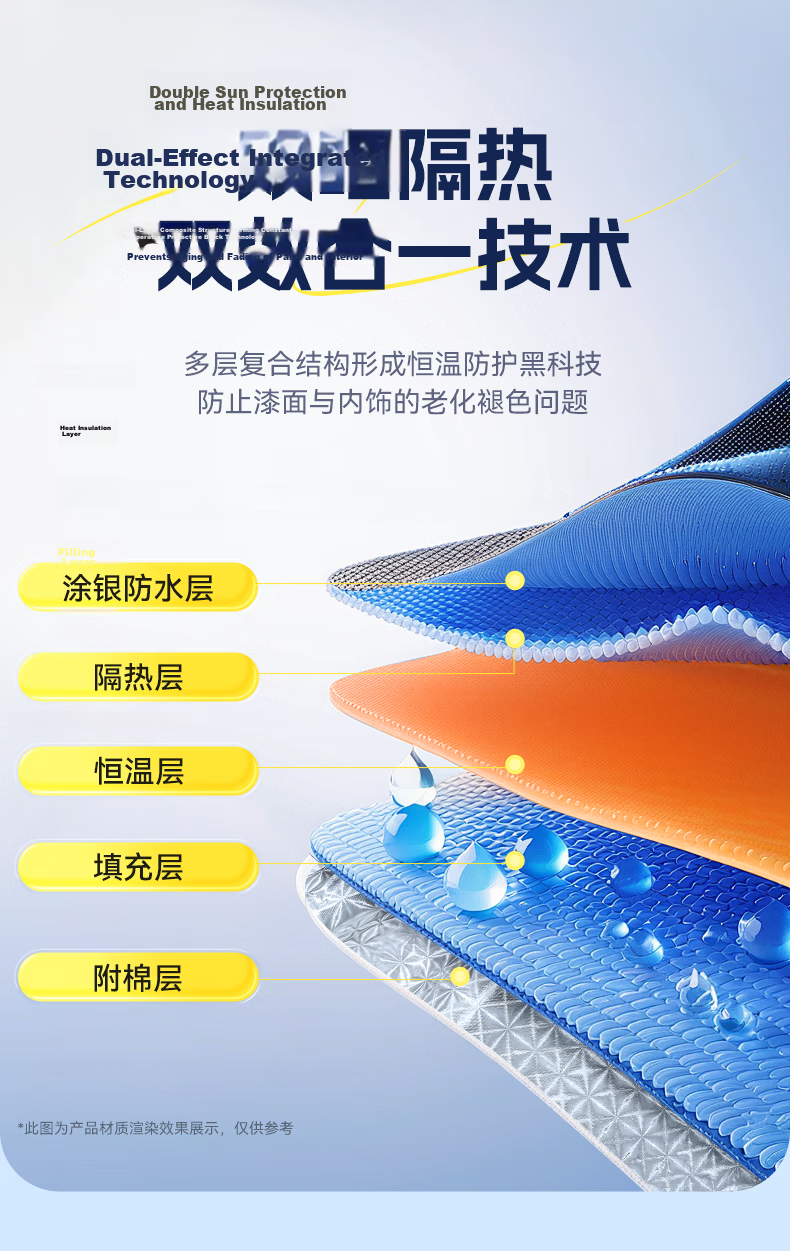 Zhiguozhe Universal Car Cover Full Vehicle Sunshade Rain Dust Heat Insulation for BYD Han Honda Civic Golf Lavida Protective Cover 6