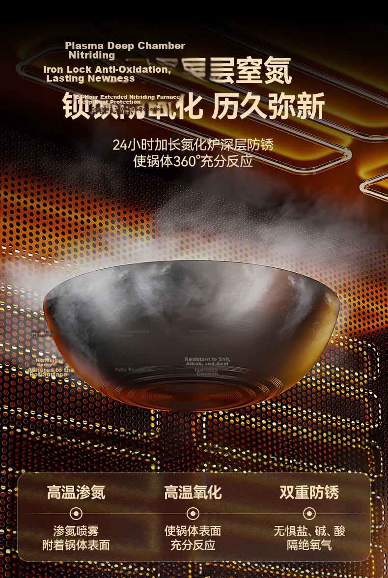 CHIGO Authentic Zhangqiu Stir-Fry Pan Non-Coated Cast Iron Flat Bottom Wok Household Traditional Forged Seasoned with Lid 30cm 5