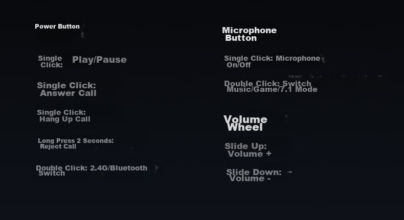 MICROKIA Delta Champion Recommended | Professional Gaming Headset Bluetooth Wireless 2.4G Four-Mode FPS Sound Positioning for PUBG CSGO Laptop 37