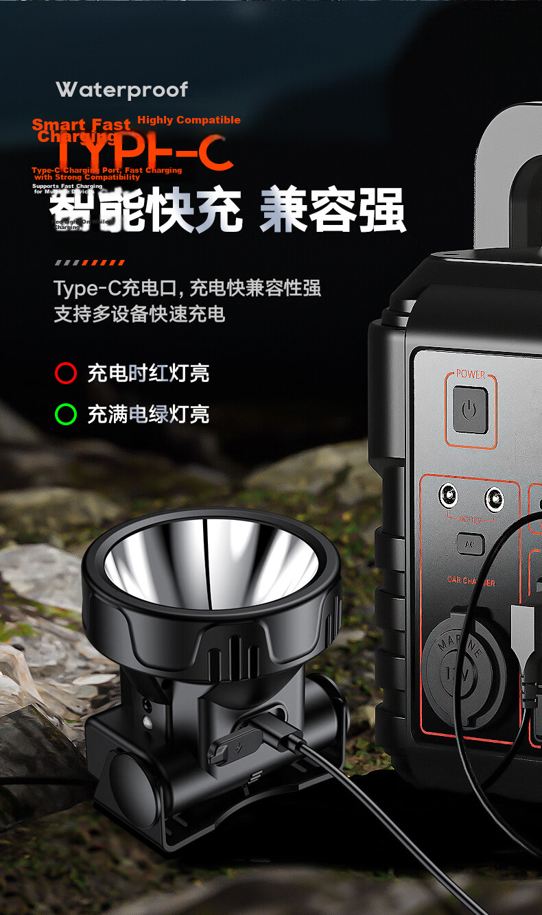 PHILIPS Headlamp High Brightness Long Battery Life Fishing Mountaineering Sea Hunting Mining Outdoor Head-Worn Light SFL3351 15