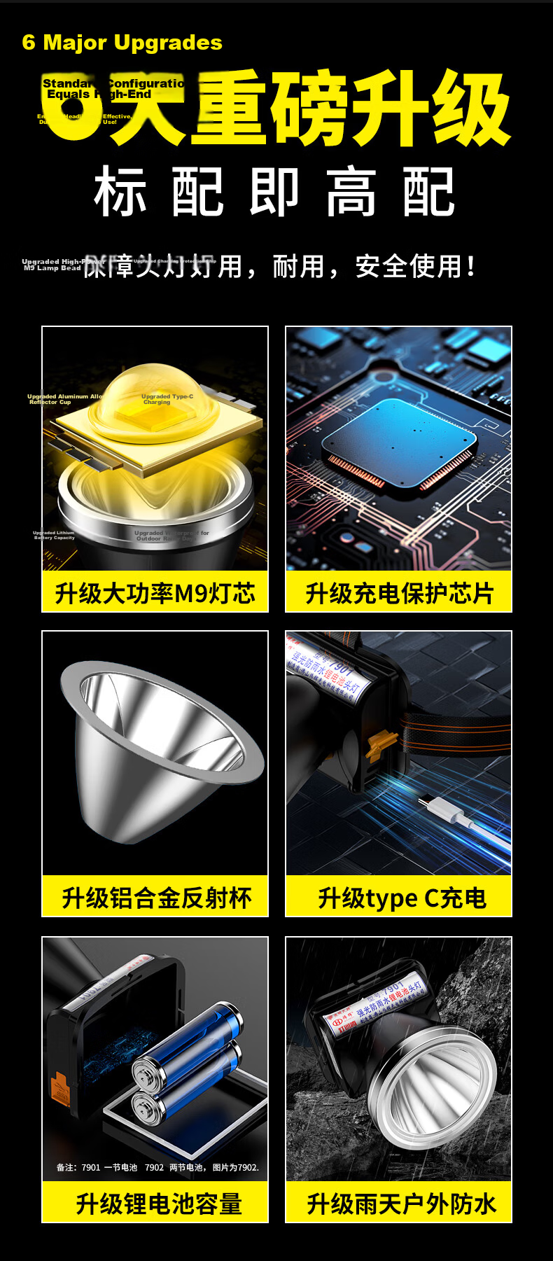 Guangming General Strong Light Headlamp Rechargeable Ultra-Bright Head-Worn Outdoor Lighting Lamp Long-Lasting Lithium Battery for Fishing 3