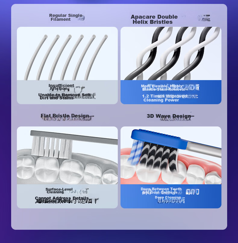 ApaCare Men's Toothbrush Strong Whitening Anti-Smoke Stains Anti-Tartar Medium Hard Bristles High-End Adult Toothbrush 6-Pack 8
