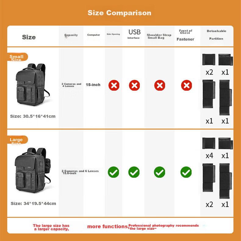 CWATCUN Kaideng Backpack Camera Bag, Large Capacity Digital Lens Notebook Storage Bag, Photography Outdoor Shockproof Multifunctional Backpack for Sony, Canon, Nikon, Fuji 1