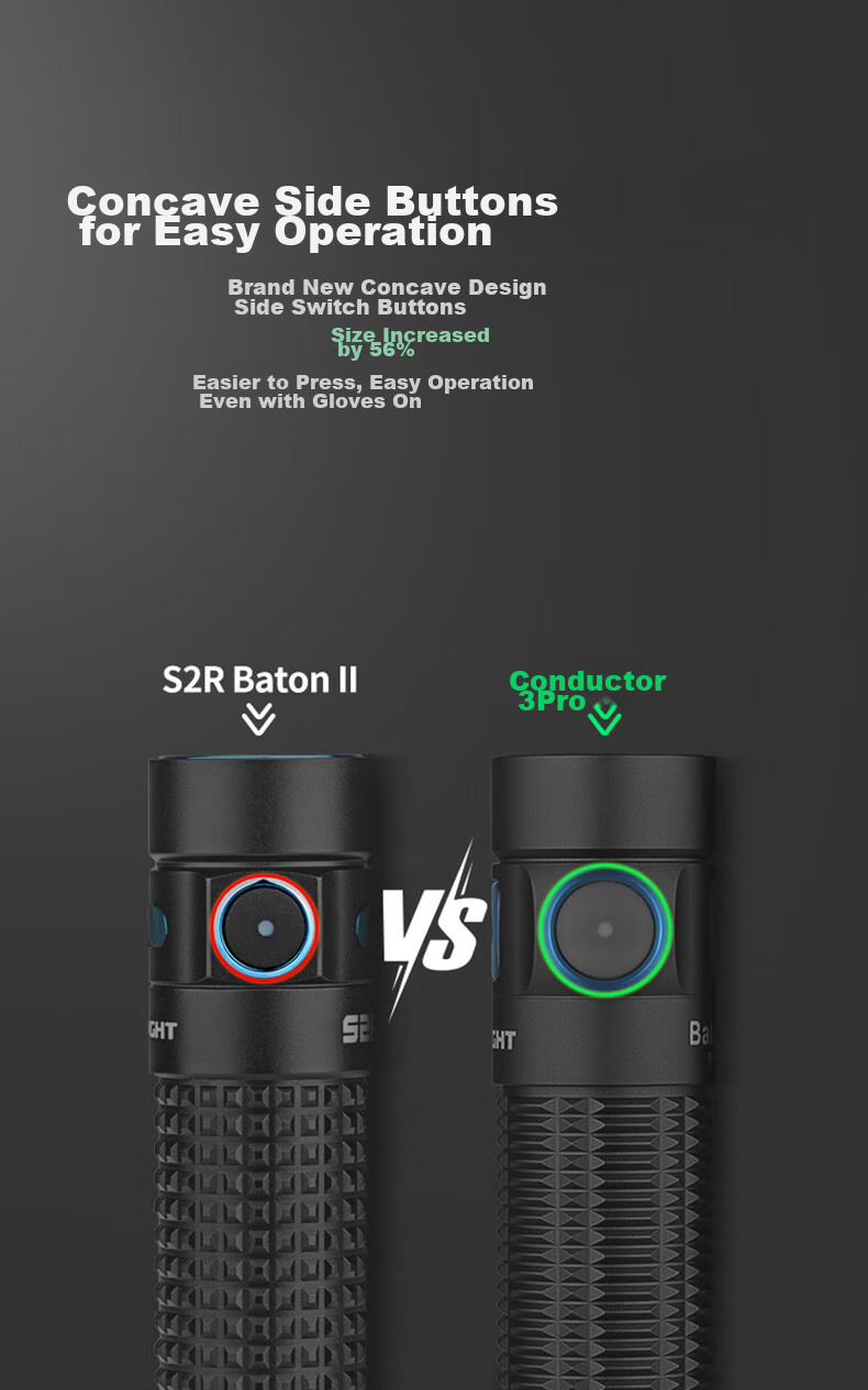 OLIGHT Baton 4 Pro Compact High-Intensity Flashlight Long Battery Life Portable Outdoor Emergency Light 5