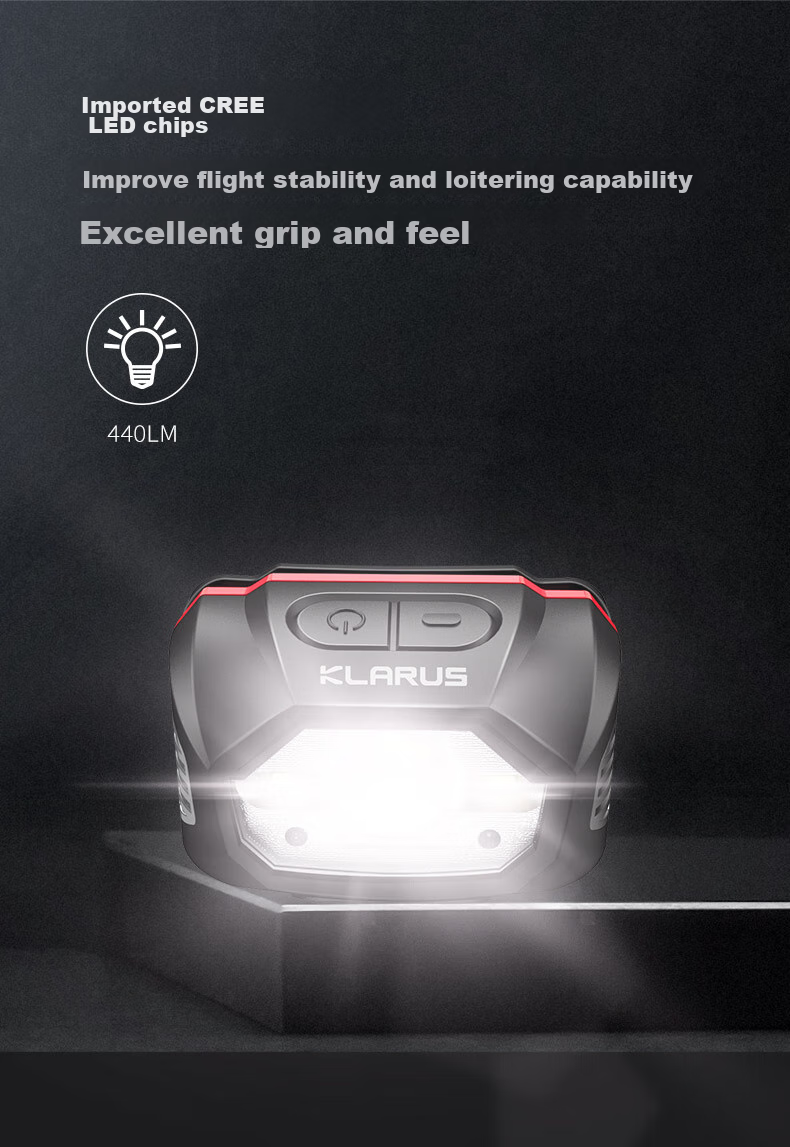 KLARUS HM1 Motion-Sensing Night Fishing High-End Headlamp, Ultra-Bright Off-Road Camping Hiking Waterproof Rechargeable 6