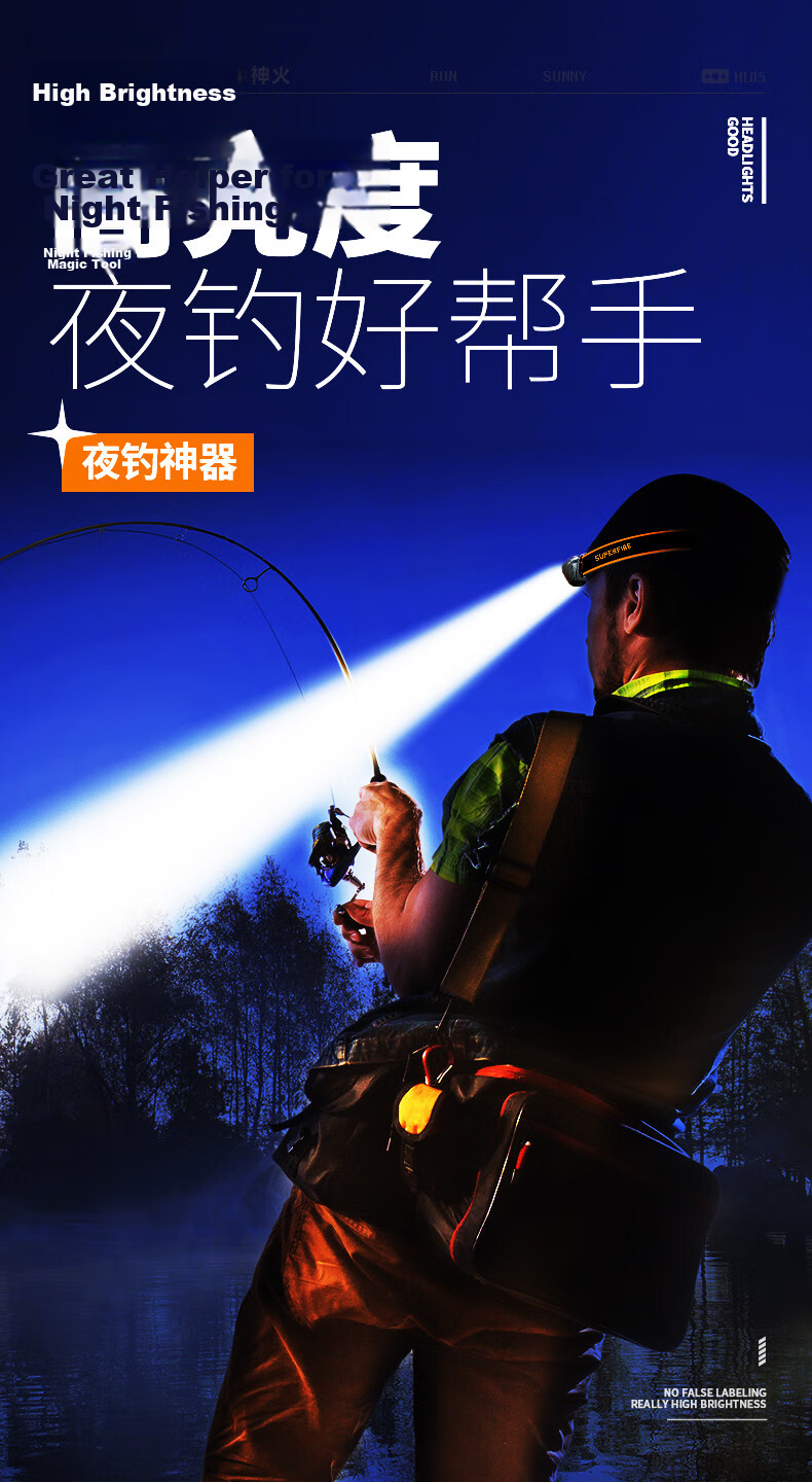 SupFire Headlamp, High Brightness, Long Battery Life, Zoomable, Motion Sensor, Night Fishing, Head-Mounted, Outdoor Work Mining Lamp, Beach Combing Fishing Light 5