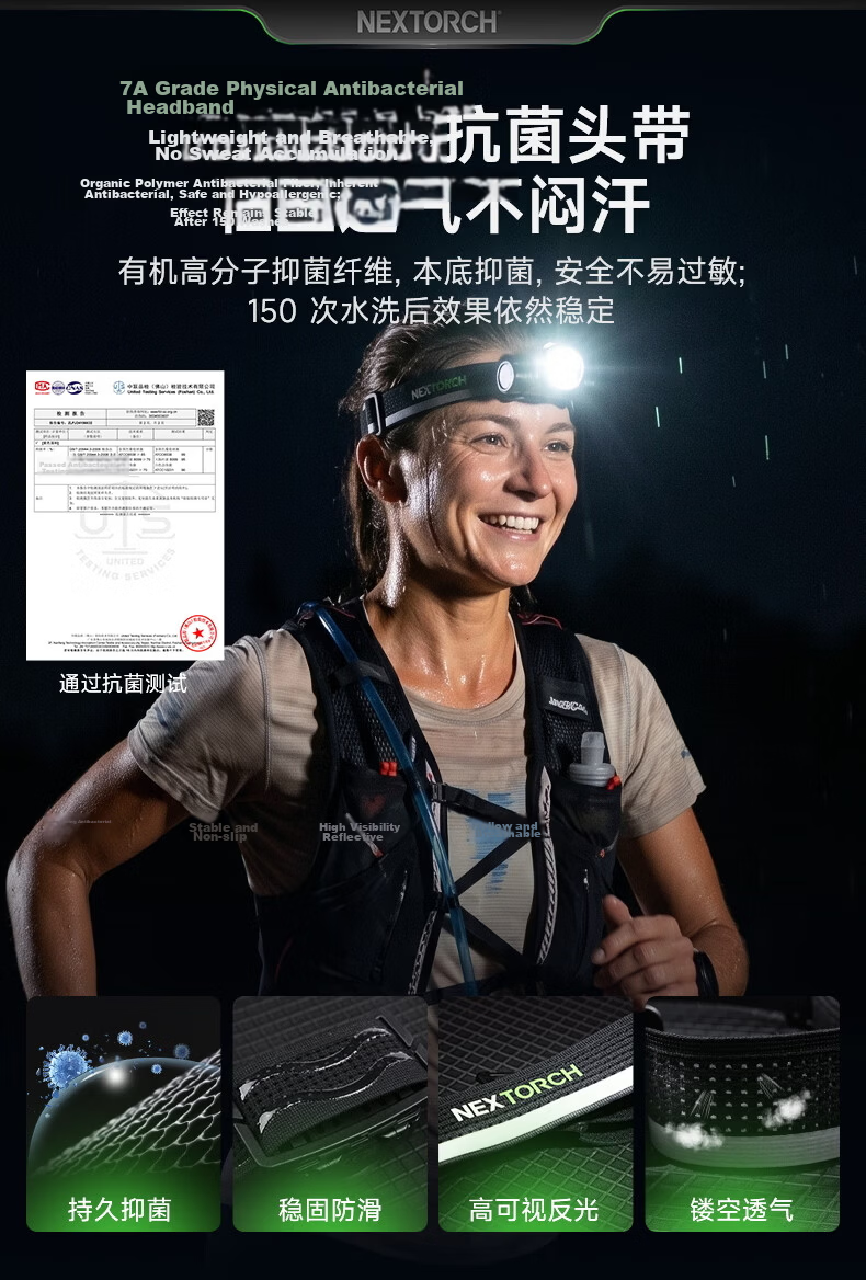 NEXTORCH hiStar Dual-Light Outdoor High-Power Headlamp 2300 Lumens Stepless Dimming High-Brightness Cycling Headlamp Beachcombing Headlamp 6