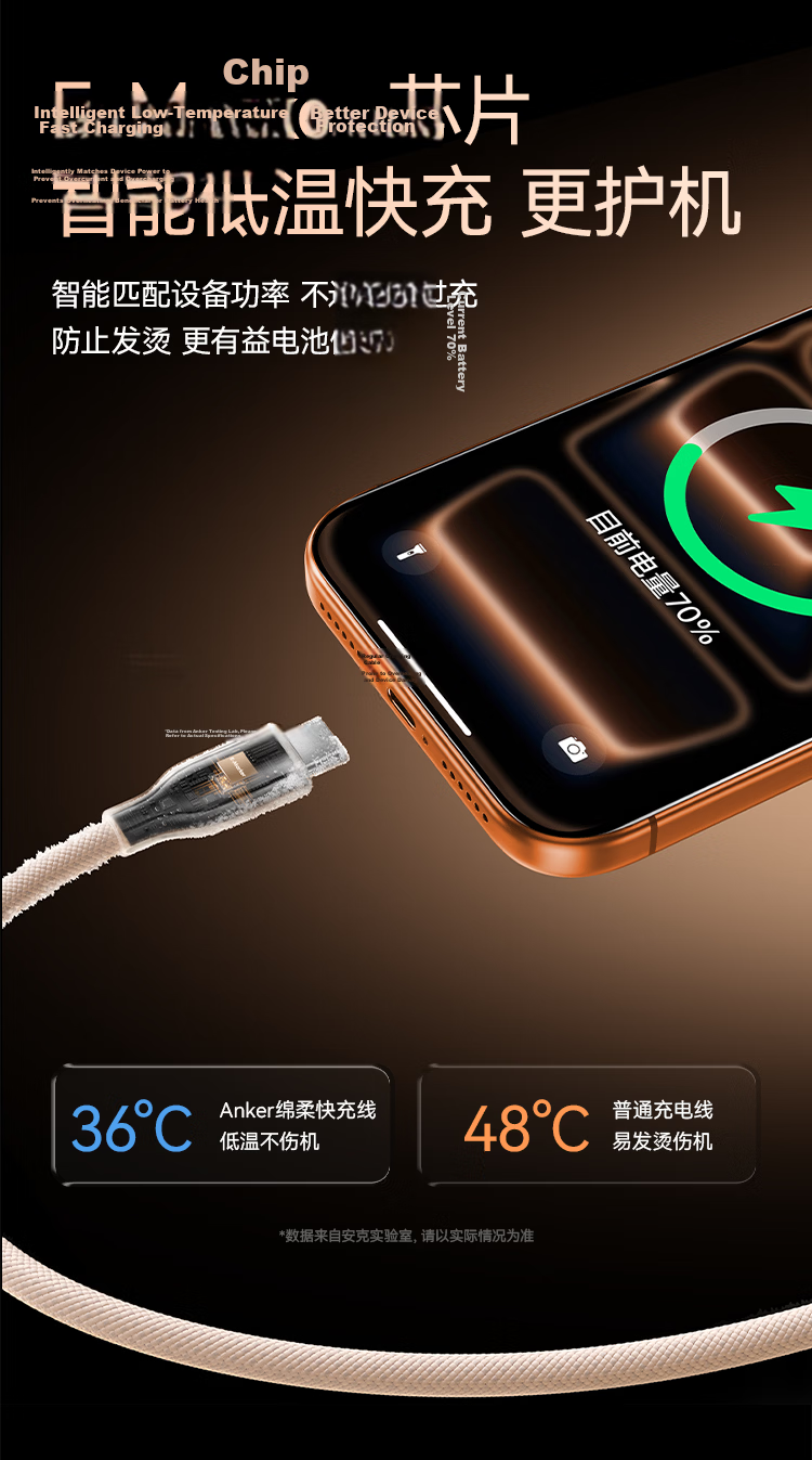ANKER Anker Apple Charging Cable Dual Type-C for iPhone 17/16/15 Pro Max, MacBook, DJI Pocket 3/4 Camera 240W Fast Charging Data Cable 9