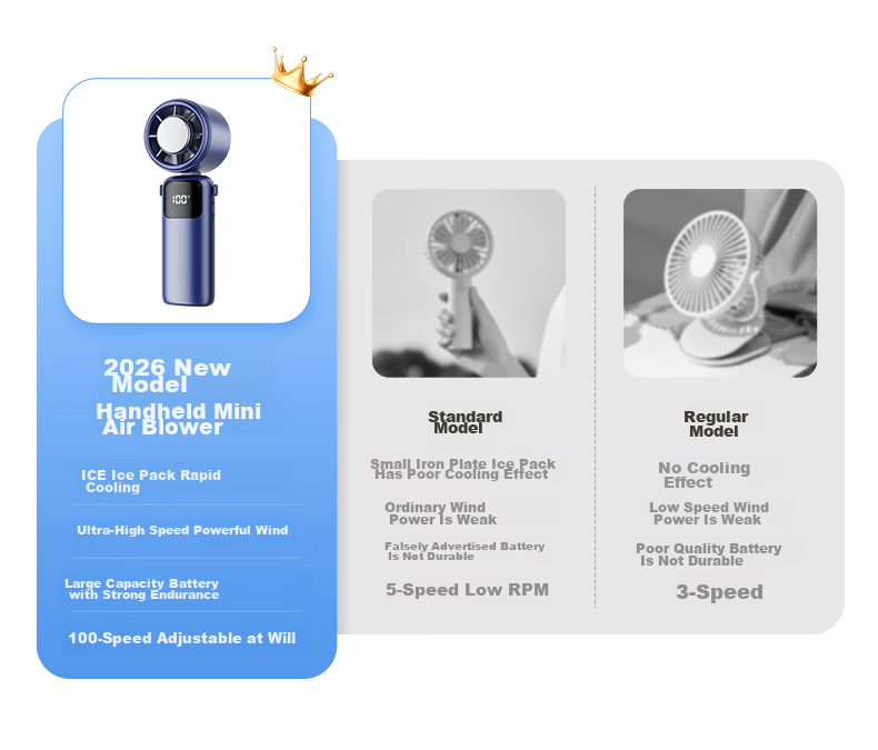 Suoying Ice Compress Clip Handheld Fan Clip-on Mini Desktop Neck Hanging Cooling Dorm Silent Office USB Fan Bed Air Circulation Mini Long Battery Life 9