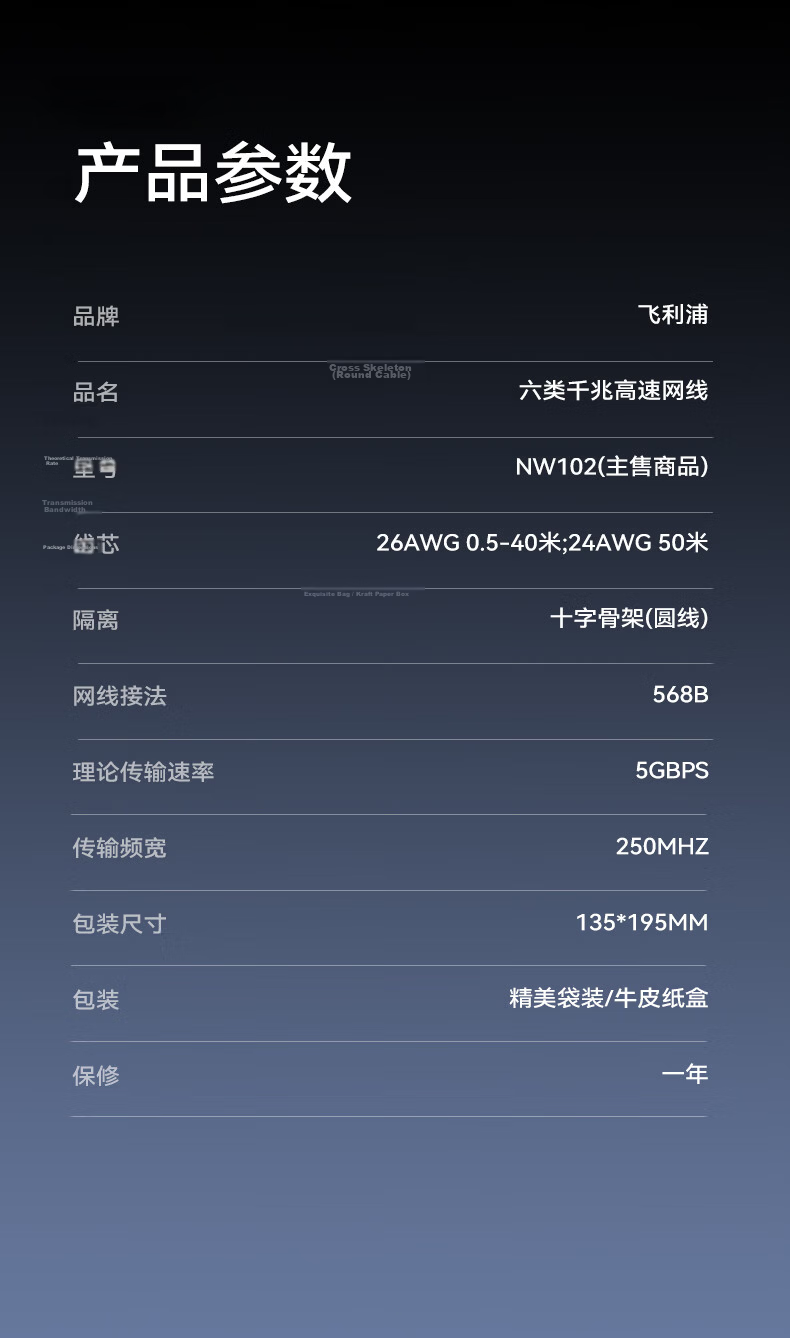 PHILIPS CAT6 Ethernet Cable 2m Gigabit Network Patch Cord Structured Wiring Broadband Router Connection Cable 11
