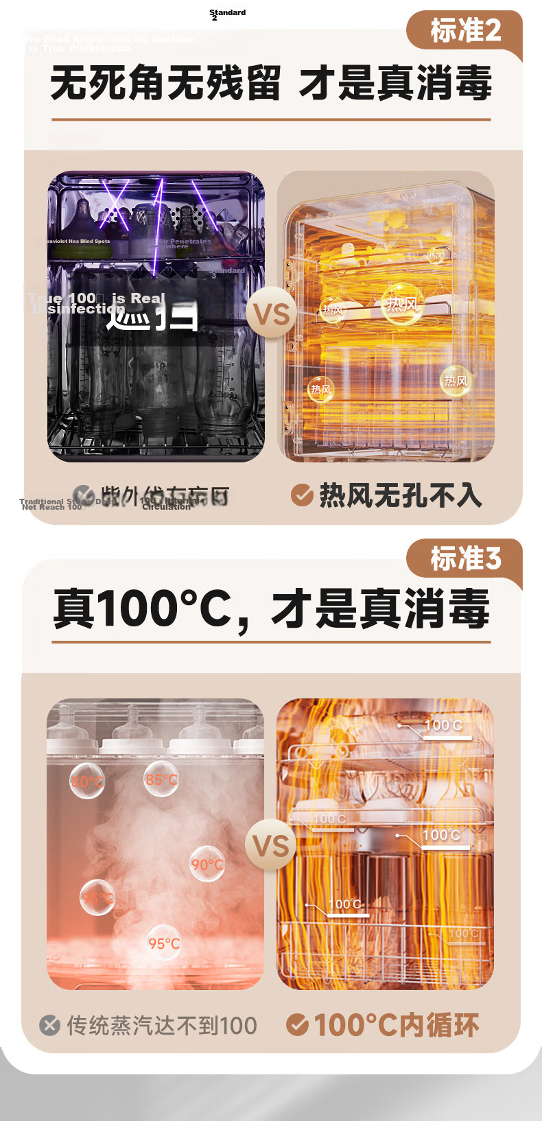Canbo Yufeng Baby Bottle Sterilizer Cabinet Infant National Standard Two-Star AI Hot Air Bottle Sterilizer and Dryer All-in-One L9 19