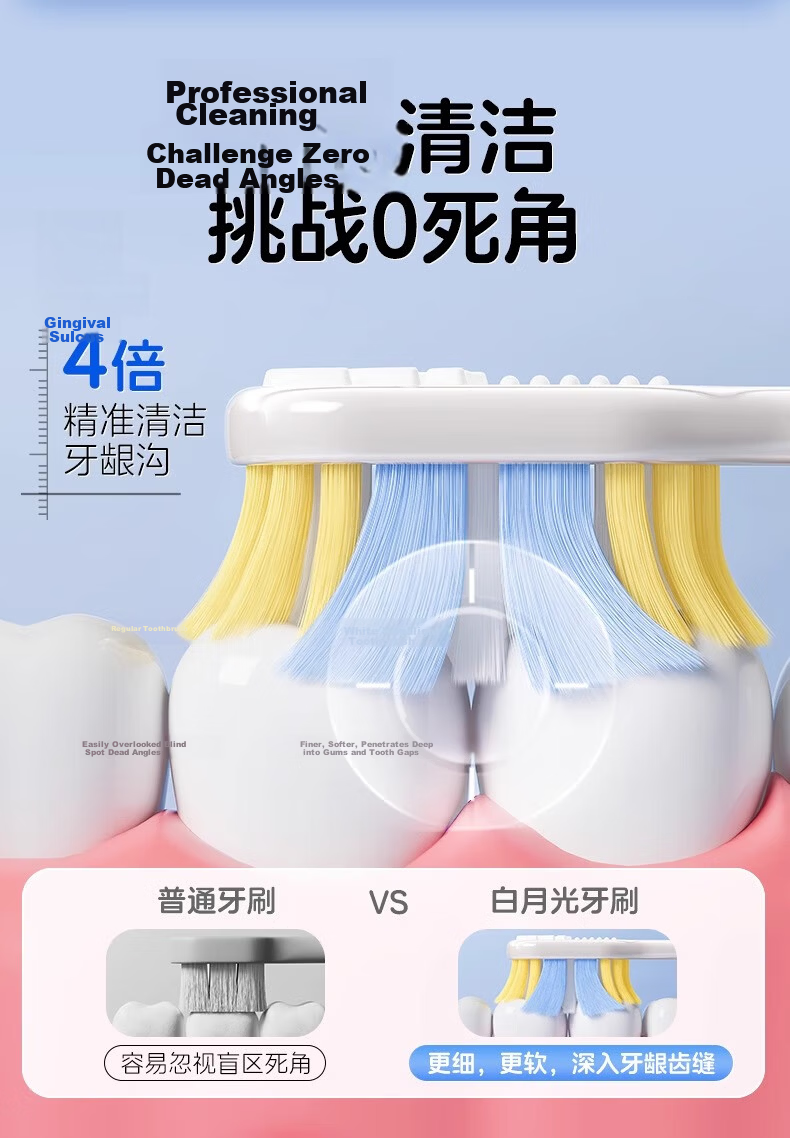 PROTEFIX Adult Toothbrush, Youth Wide-Head Sectioned Bristle, Dazzling White Soft Bristles, Fine Filament Moonlight Toothbrush, 1 Piece 7