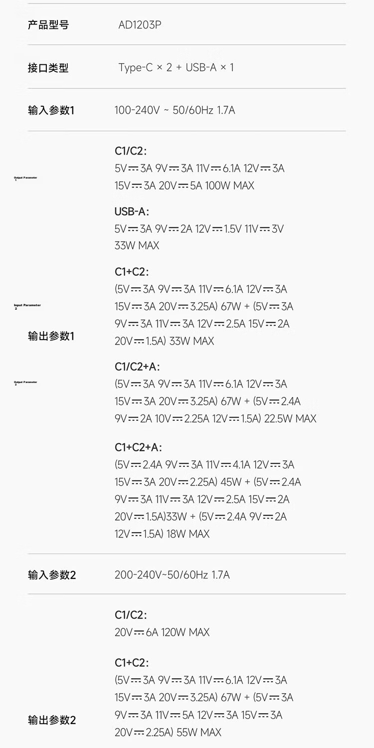 CUKTECH CoolState No.10 Super Power Mini GaN Charger 120W/100W Fast Charging Set for Apple 17, Xiaomi, Huawei Phones/Laptops 19