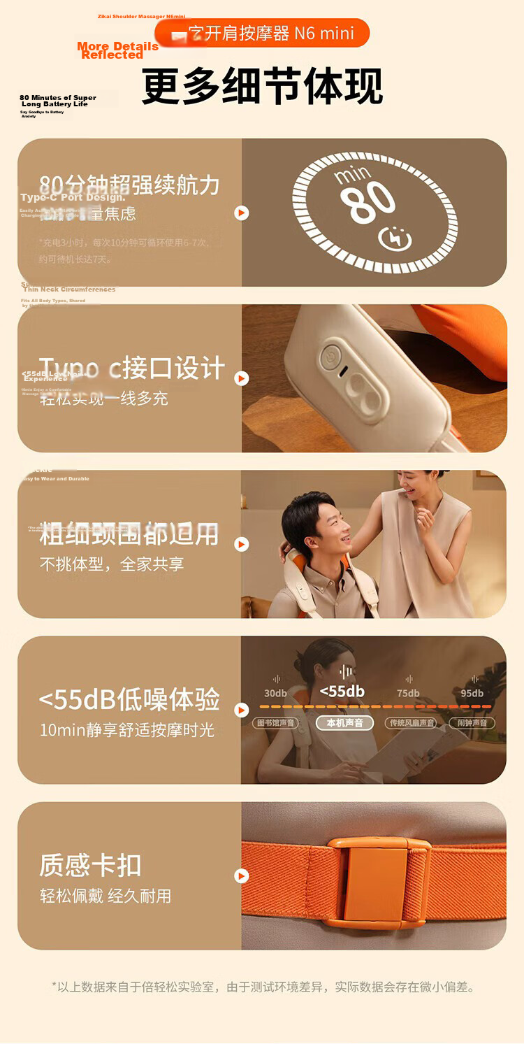 Breo N7 AI Algorithm Customized Neck and Shoulder Massager Shoulder Wrap Trapezius Leg Waist Neck Massager Birthday Gift for Boyfriend 30