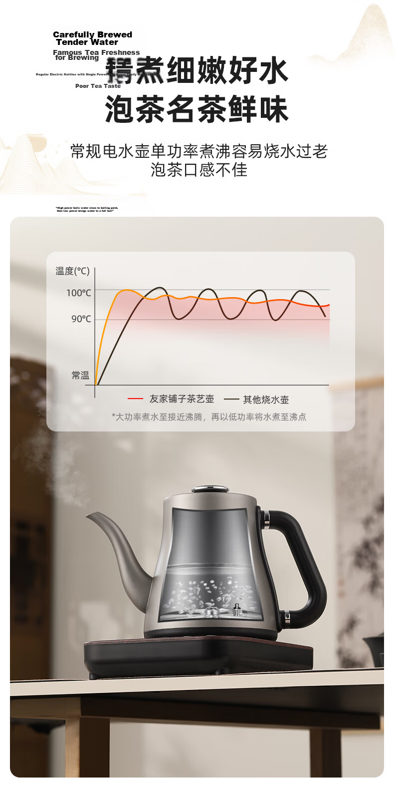 Biooner Fully Automatic Water Filling Electric Kettle 304 Stainless Steel Water Boiler Integrated Tea Table Tea Set Electric Tea Stove RY-D8 6