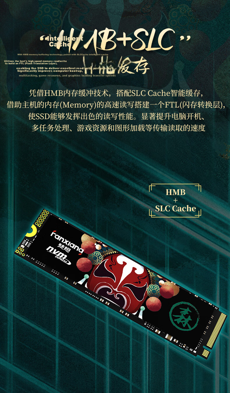 FANXIANG 500GB SSD Solid State Drive M.2 NVMe PCIe 4.0x4 TLC PS5 Game Expansion AI Computer Storage Accessory S790 6