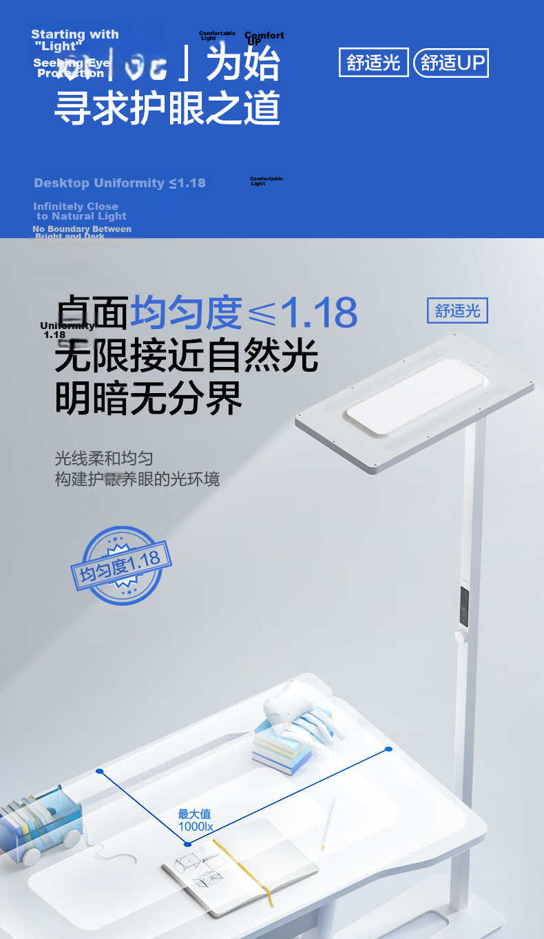 Panasonic Floor Lamp Eye Protection Light, Suitable for Pro, 110W Street Lamp, Children's Study Room Eye Protection Lamp, Reduces Eye Strai 9
