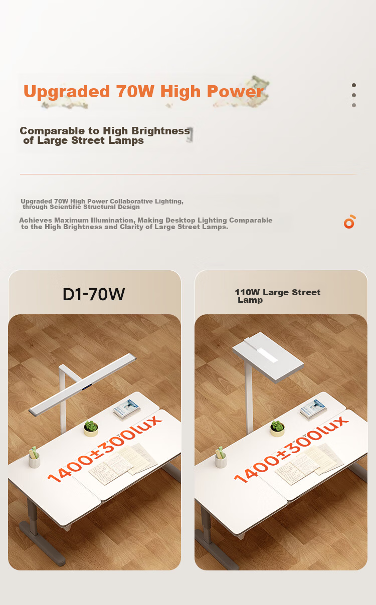 Haishibao Vertical Eye Protection Street Lamp Red Light Full Spectrum Floor Lamp Small Street Lamp Desk Lamp Children's Study Lamp D1-70W 17
