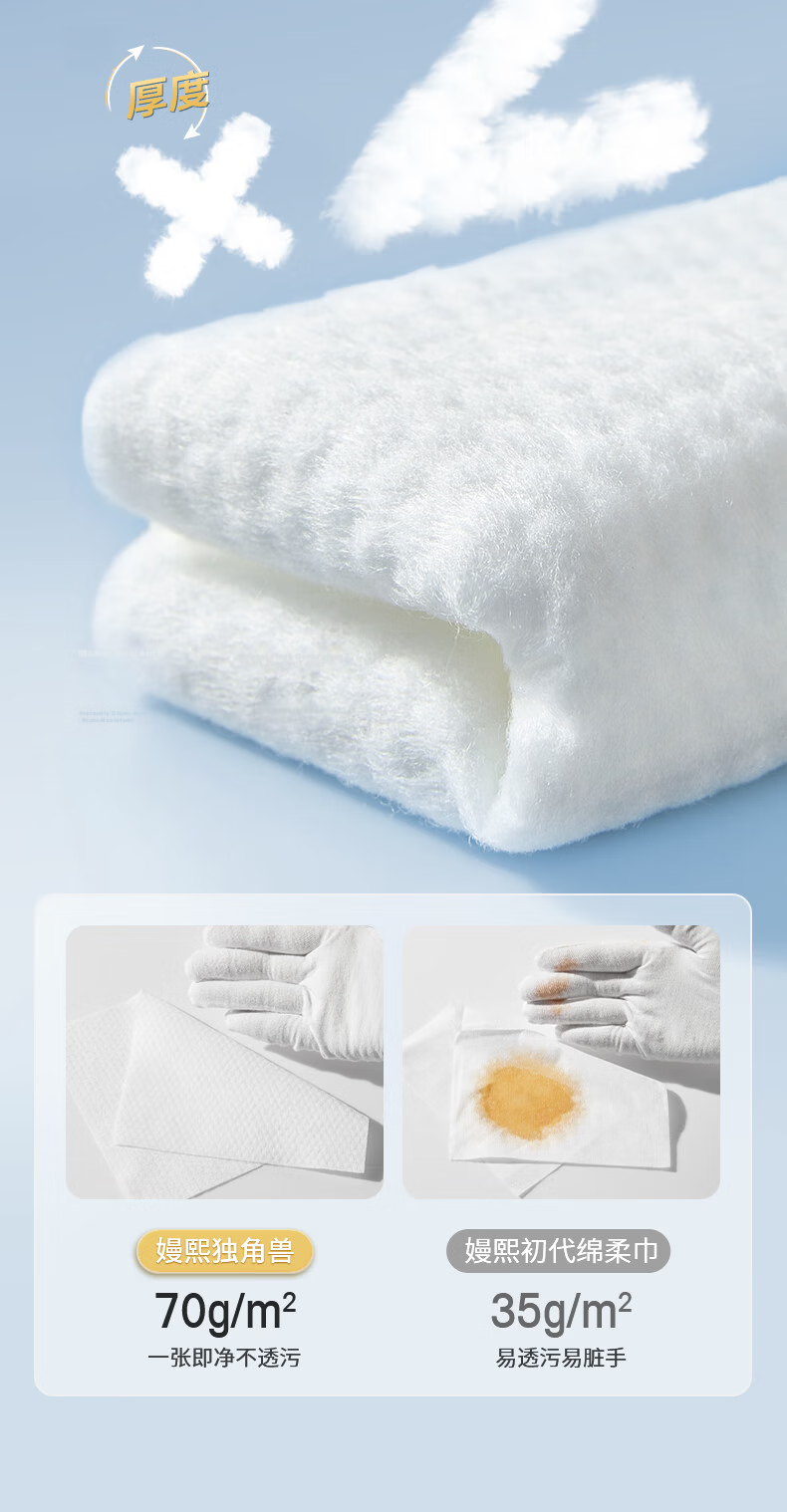 EMXEE Unicorn Soft Wipes, Disposable Baby Face Wipes, Wet And Dry Use, Portable Pull-Out Design for Travel And Business Trips, 10 Sheets Per Pack 6