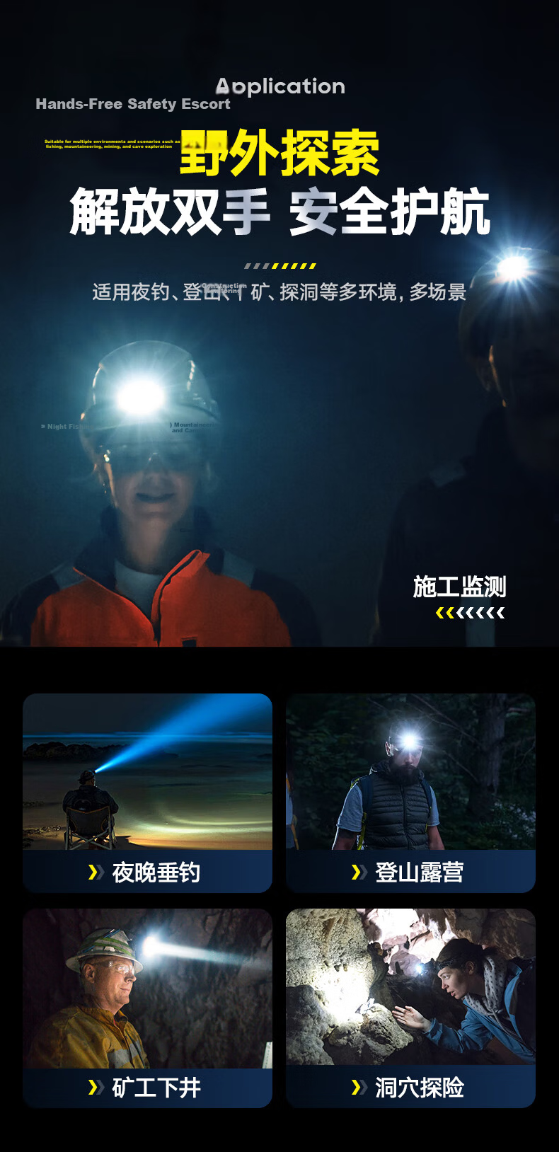 PHILIPS Headlamp High Brightness Long Battery Life Fishing Mountaineering Sea Hunting Mining Outdoor Head-Worn Light 20
