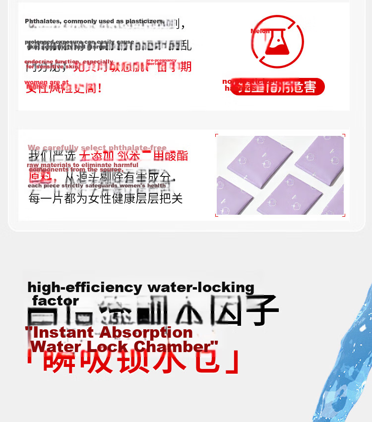 Sur Nurse Medical Grade Sanitary Pads 76pcs Family Pack Bulk Box Superior to New National Standard 7