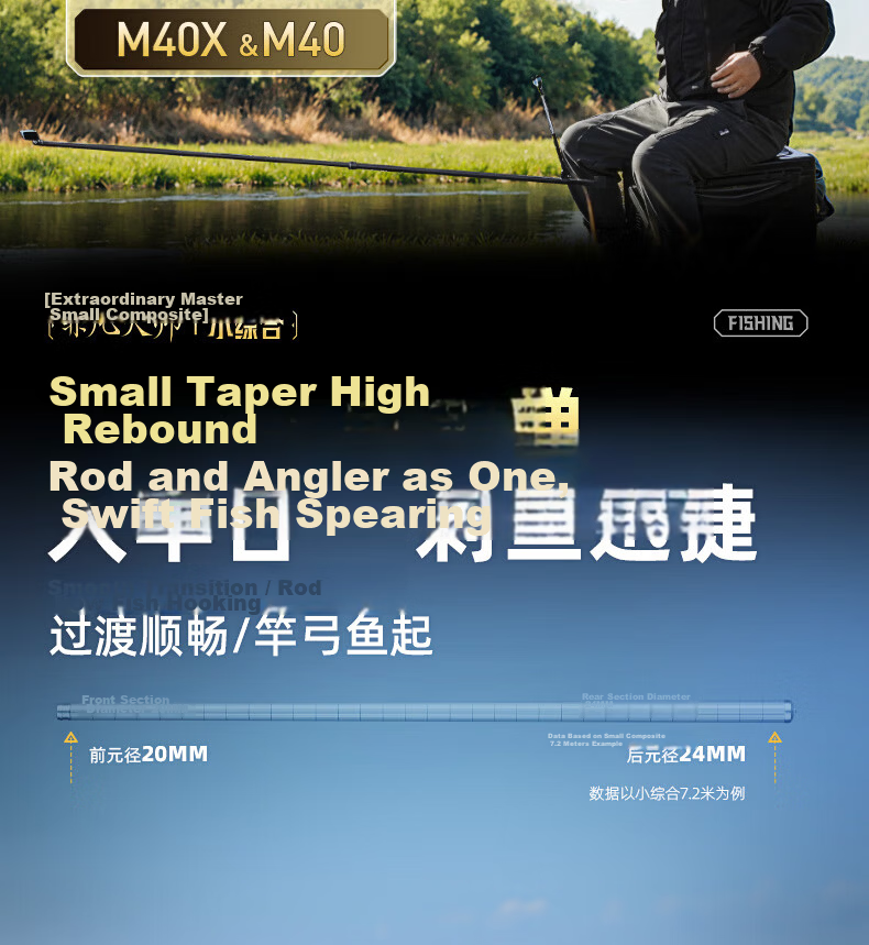 Chuangweiling Tianfeifan Master Ultra-Light Comprehensive Fishing Rod Super Light Hard Carbon Crucian Carp Rod Taiwan Fishing Rod 4.5m 25