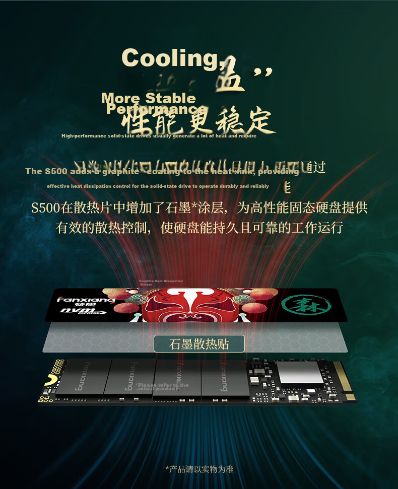 FANXIANG 1TB SSD Solid State Drive M.2 NVMe PCIe 5.0 Independent Cache High-Speed Gaming S910PRO 14000MB/s Read Speed 3