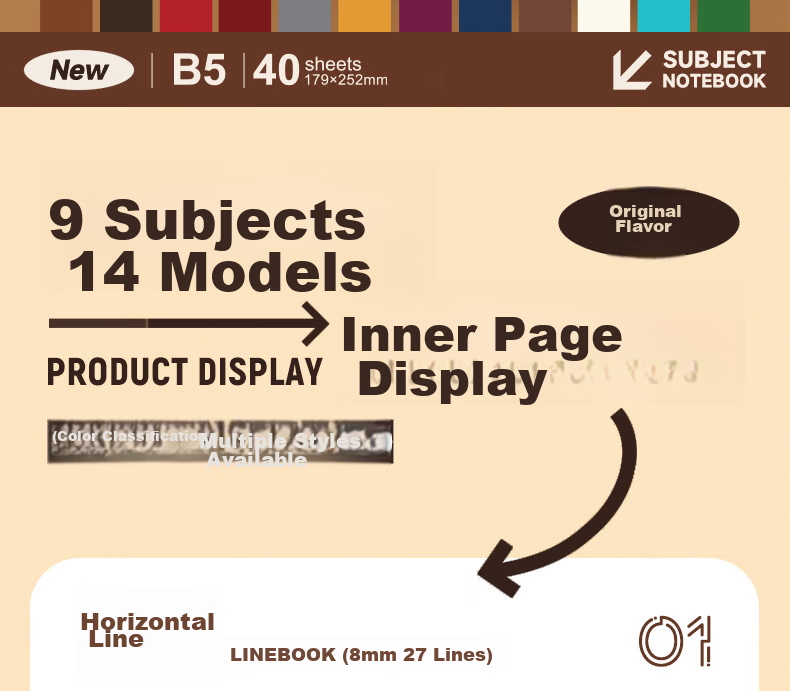 M&G Stationery B5 Math Error Book, Middle School English Correction Notebook, High School Student Error Organizer Tool, 40 Sheets Per Book MPYJPK59 7