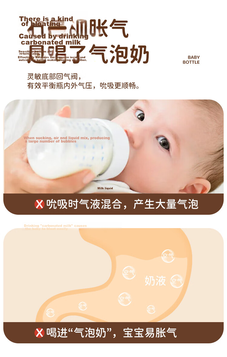 Beingmate Newborn Baby Bottle Gift Set 0-6 Months Anti-Colic Nipple Glass PPSU Infant Gift Set 3